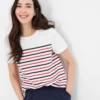 Joules Harbour Stripe Short Sleeved Top Cream Stripe -Equestrian Supply Store Joules Harbour Stripe Womens Short Sleeved Button Shoulder Top 2
