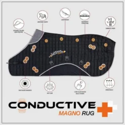 LeMieux Conductive Magno Rug -Equestrian Supply Store LeMieux Conductive Magno Magnetic Therapy Rug 5